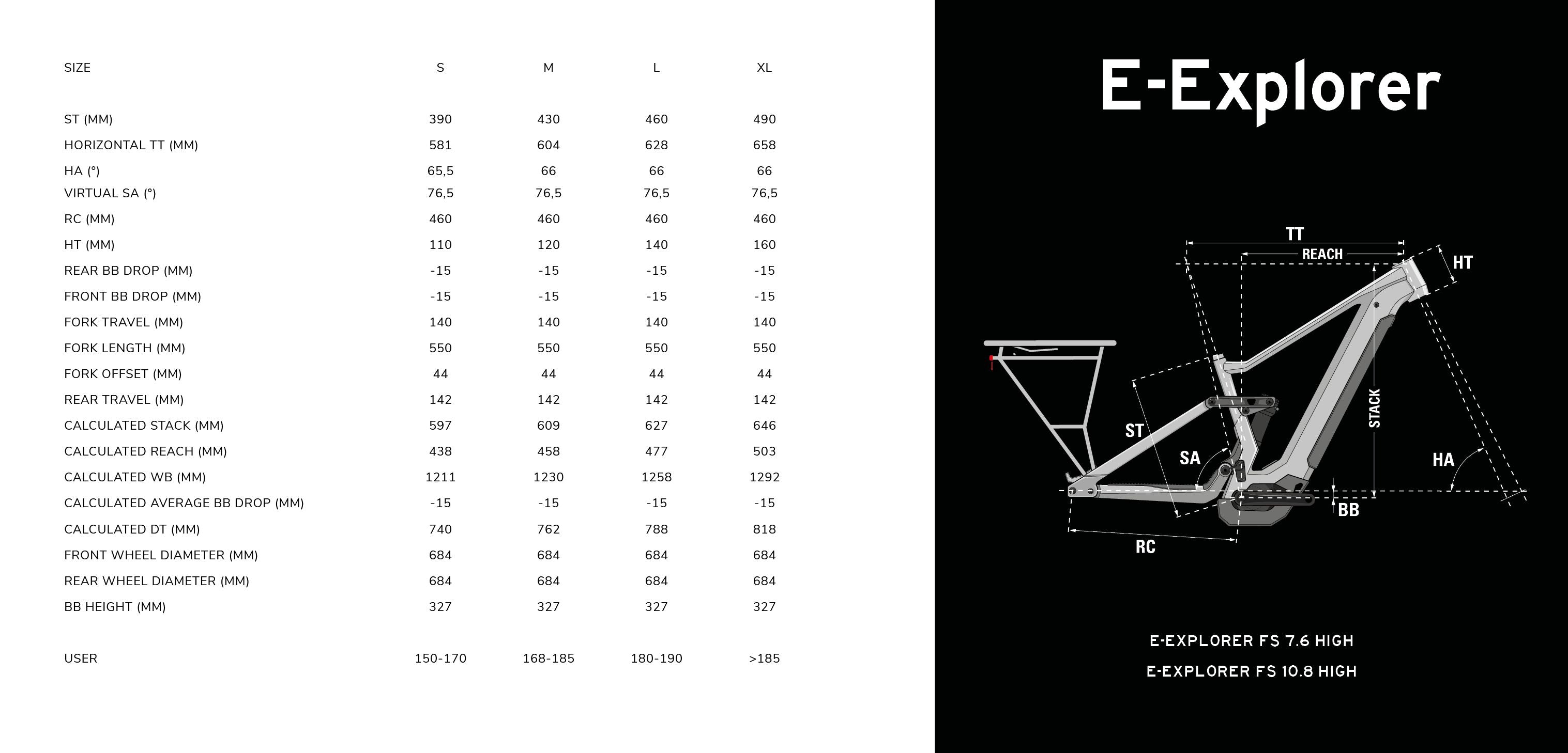 VTC électrique E-EXPLORER FS 10.8 HIGH midnight blue - glossy 2025