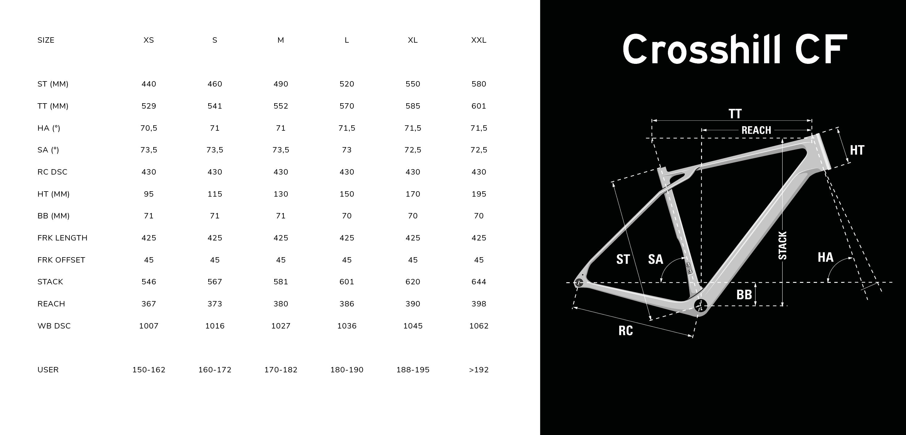 Gravel LAPIERRE Crosshill CF 8.0 S translucent hex blue - glossy 2025