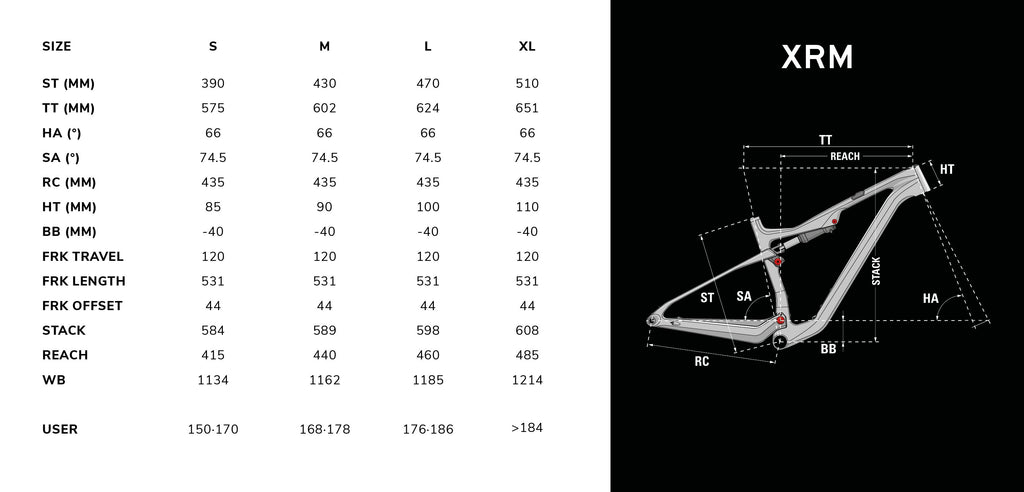 VTT Lapierre XRM 8.9 translucent blue - glossy 2026